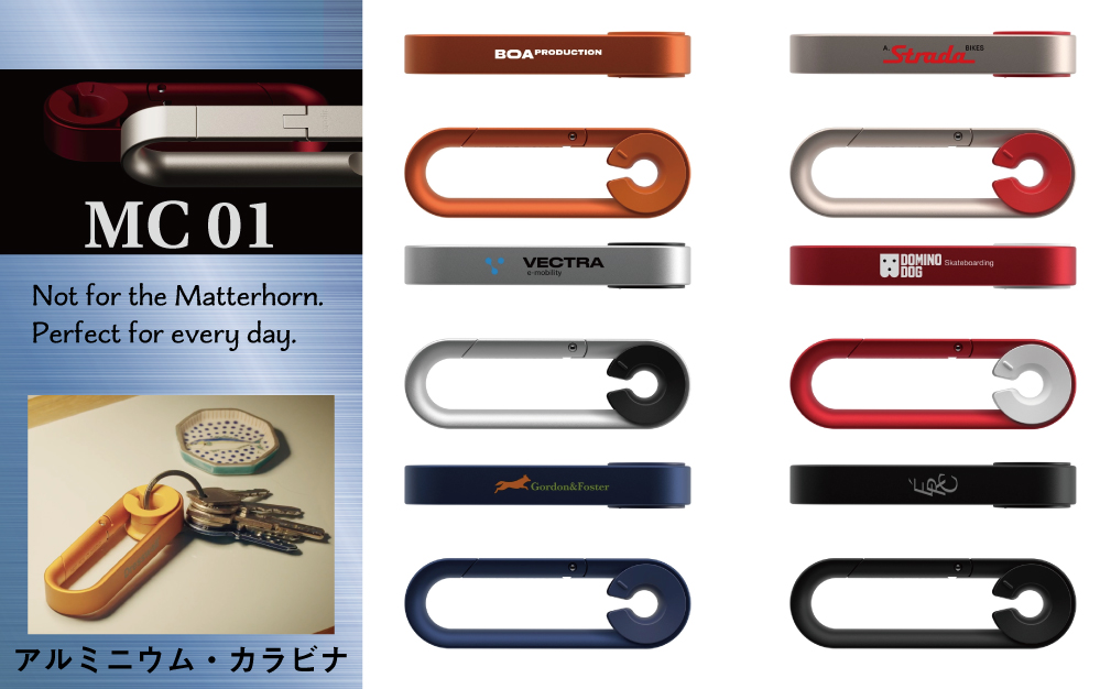 Prodir MC01コネクターの写真